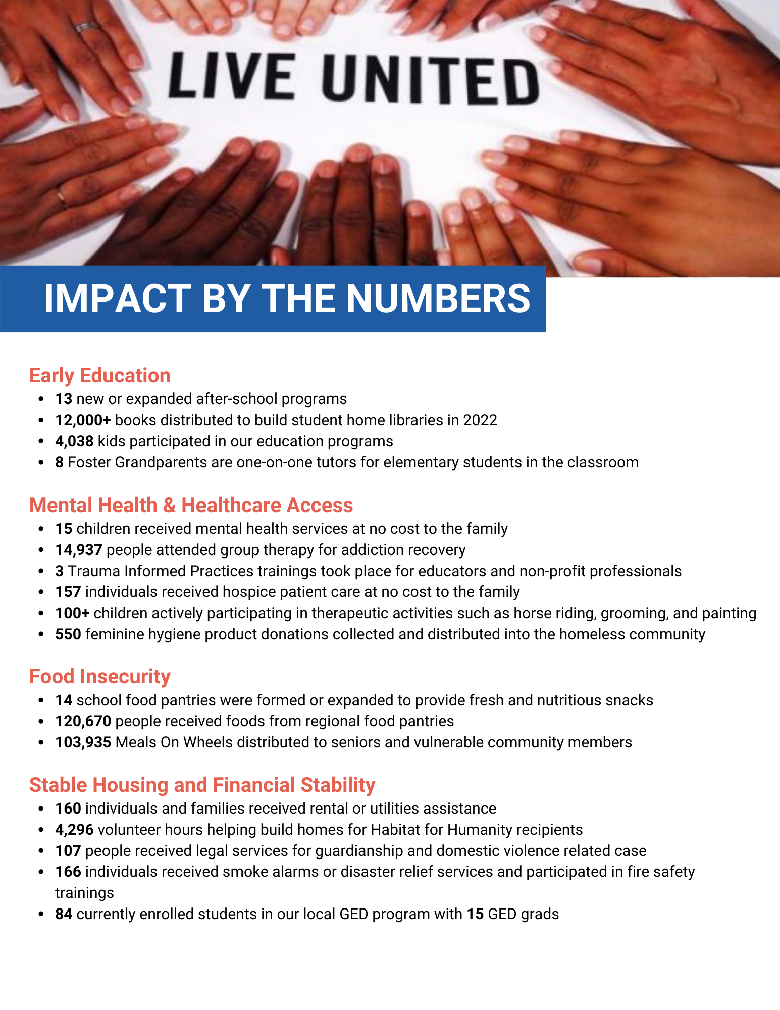 2021 Community Impact Report Page 3