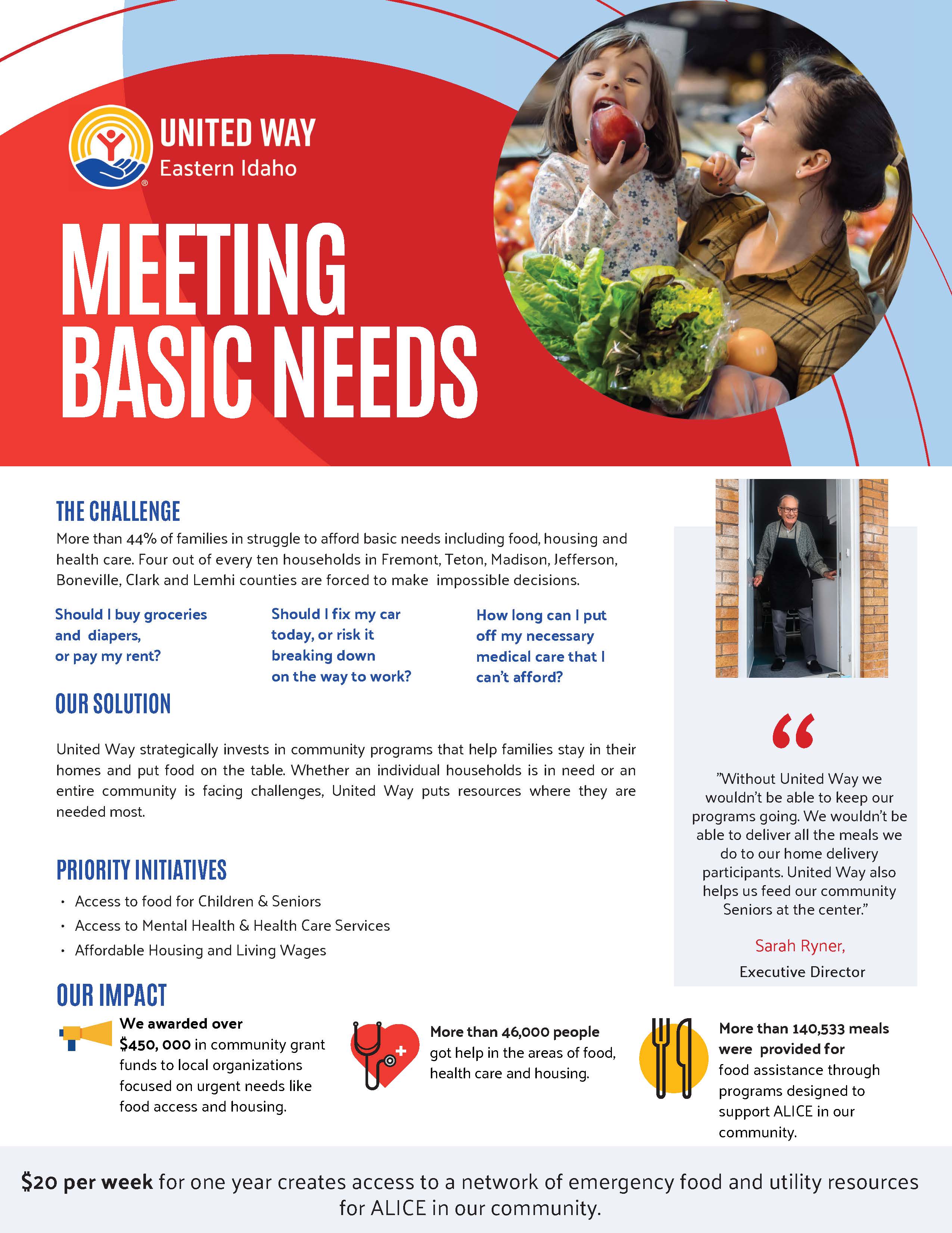 Campaign Poster - Meeting Basic Needs