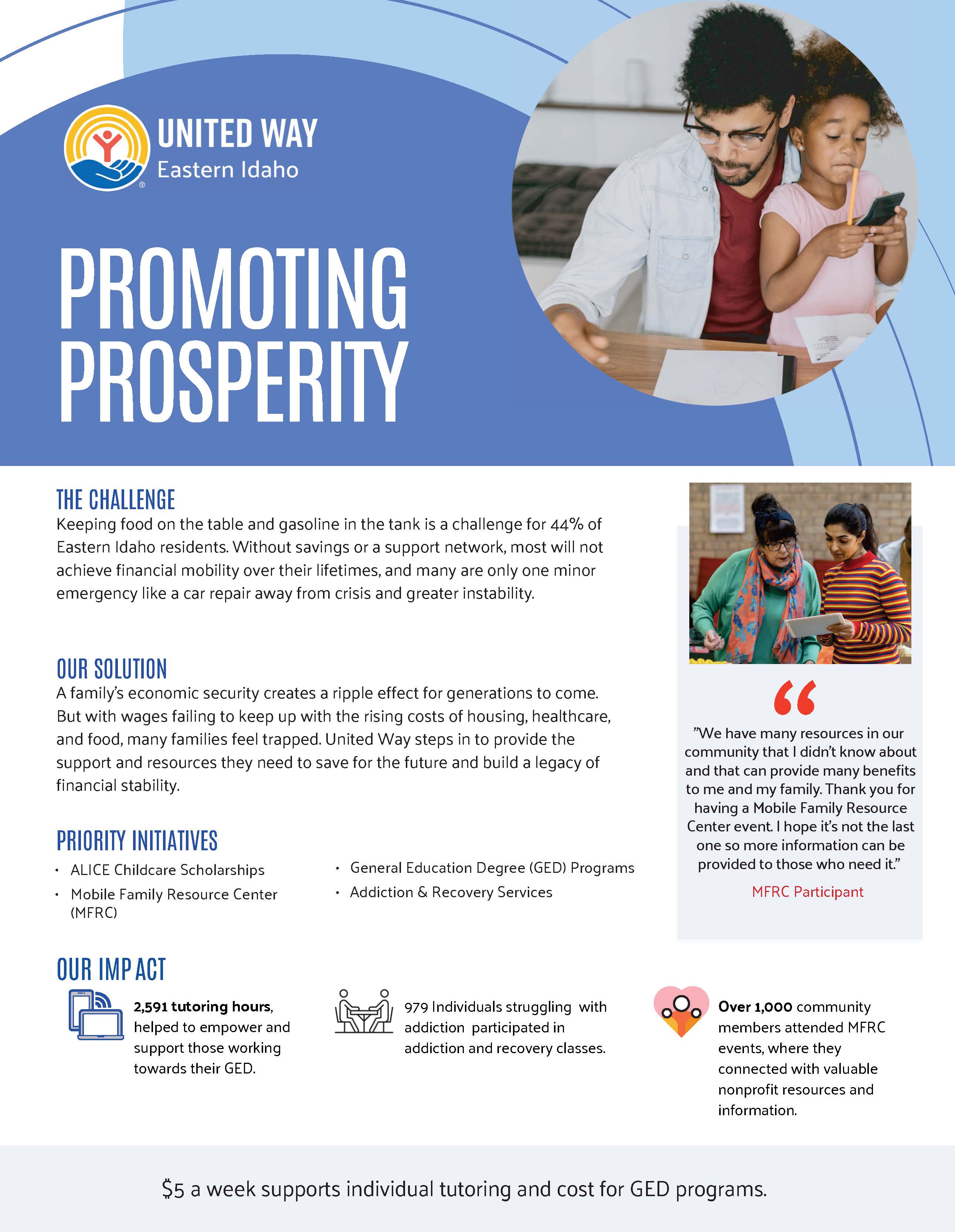 Campaign Poster - Promoting Prosperity